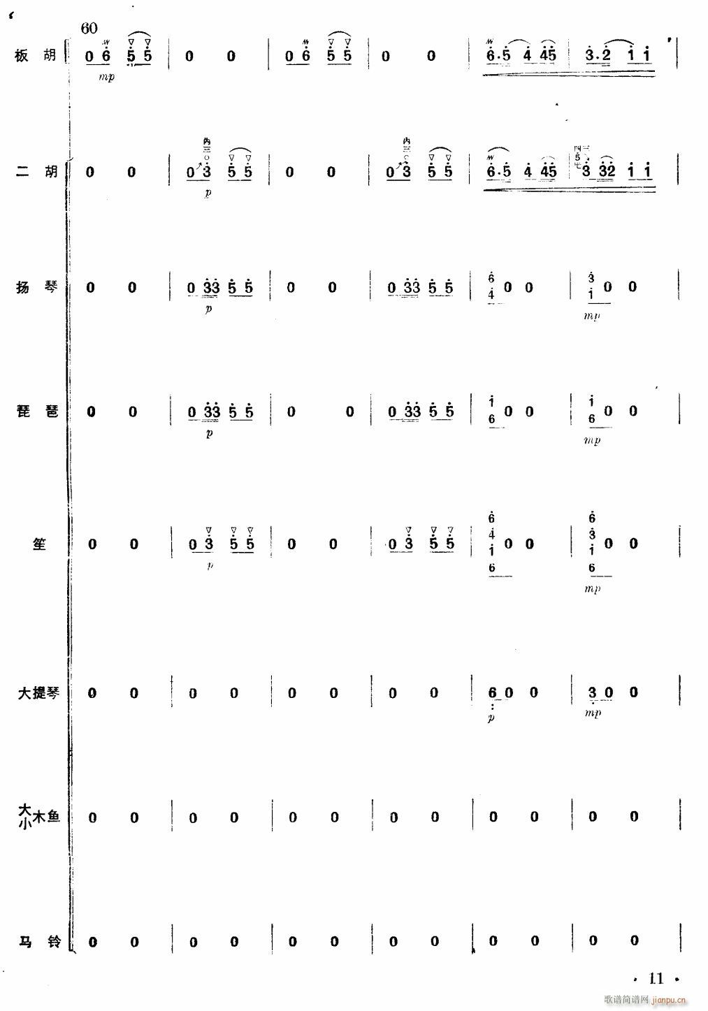 (hu)xǰ (d) 11(V)1