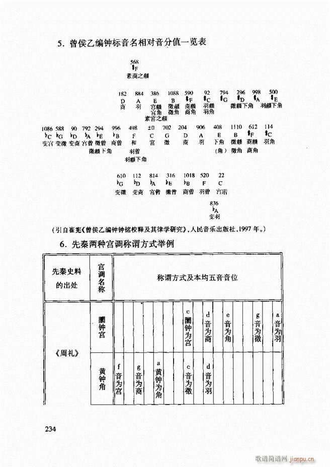 Їy(tng)A(ch)̳ 182 241(ʮּ)53
