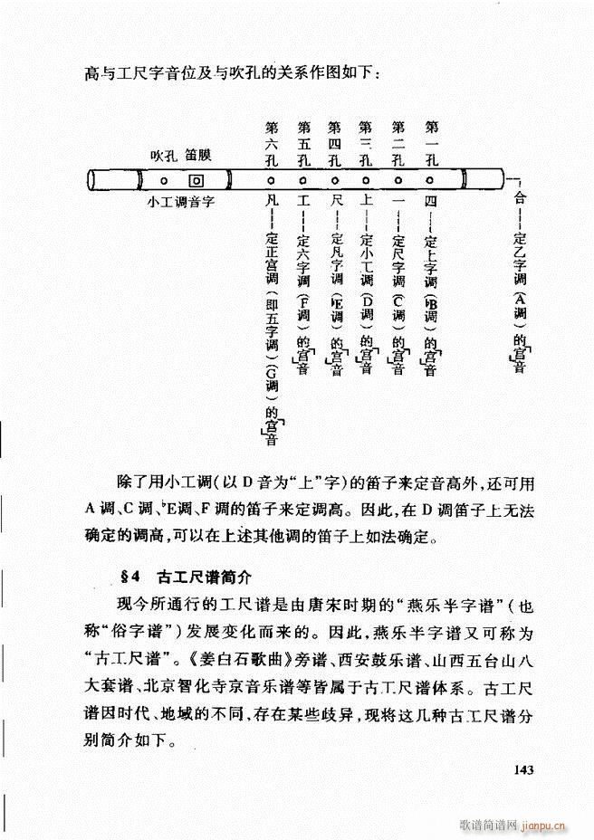 Їy(tng)A(ch)̳ 122 181(ʮּ)22