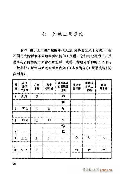 VT61-80(ʮּ)5