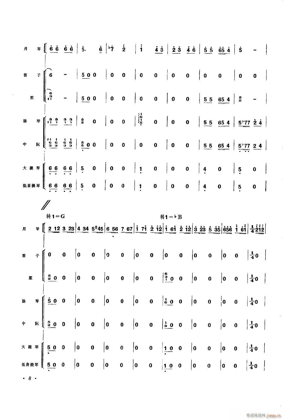 fێ^ ٪(d)(V)8