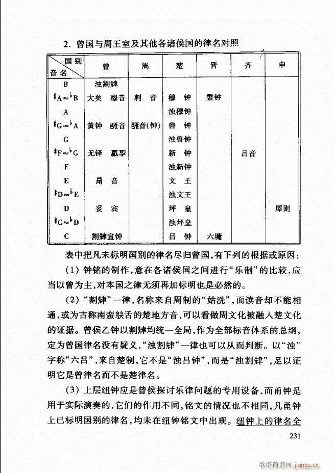 Їy(tng)A(ch)̳ 182 241(ʮּ)50