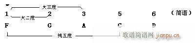 ߿x푪(yng)ٳ  P(gun){(dio)̖ԇ}(ʮּ)10