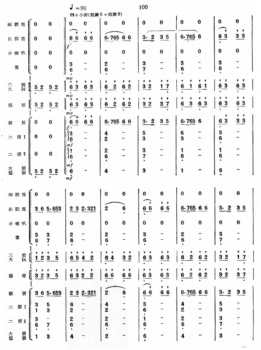 g´(V)9