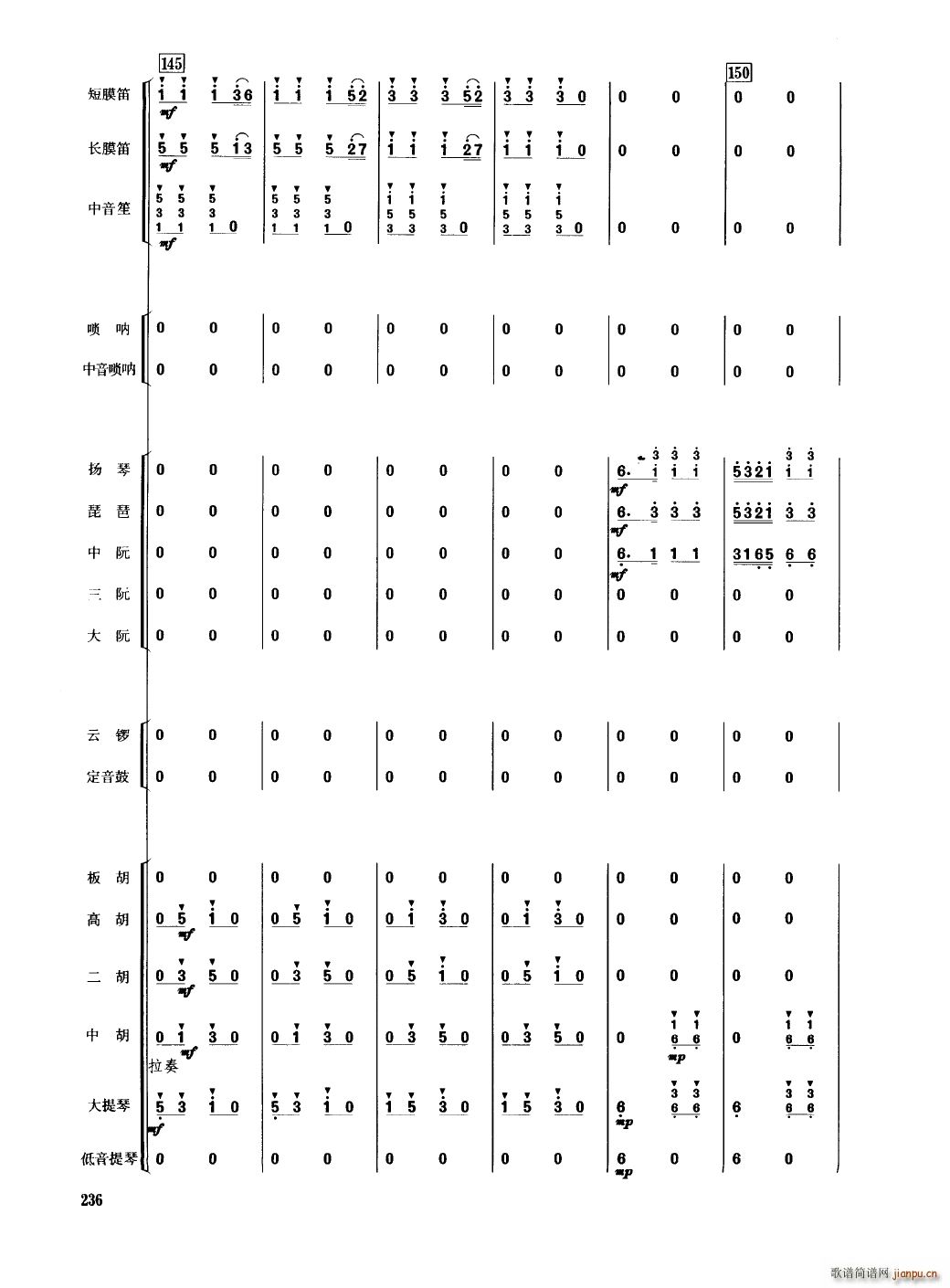 Ї 201 250(V)39