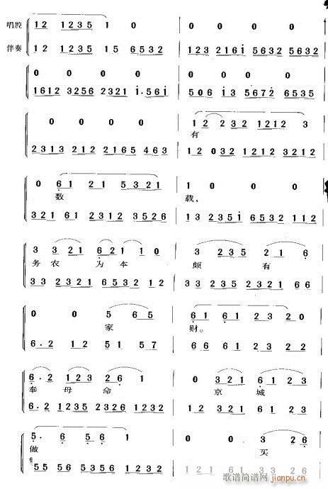 δ_ԜIM(V)6