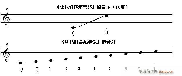T߹(ji) R(sh)x^˶ 10  c(ʮּ)1