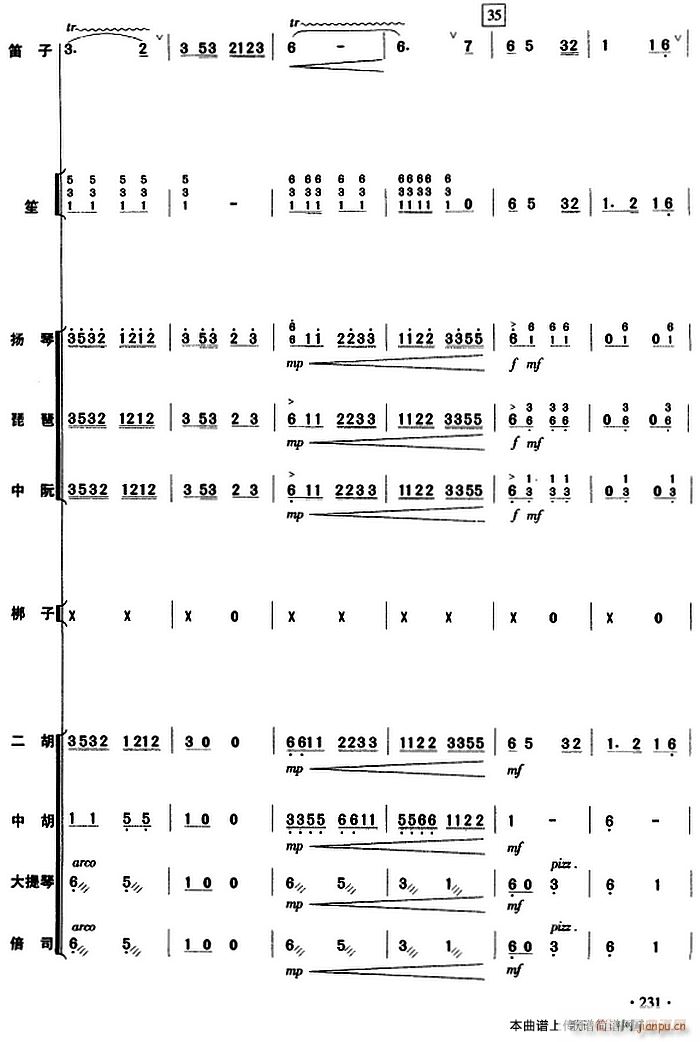cS  231(V)1