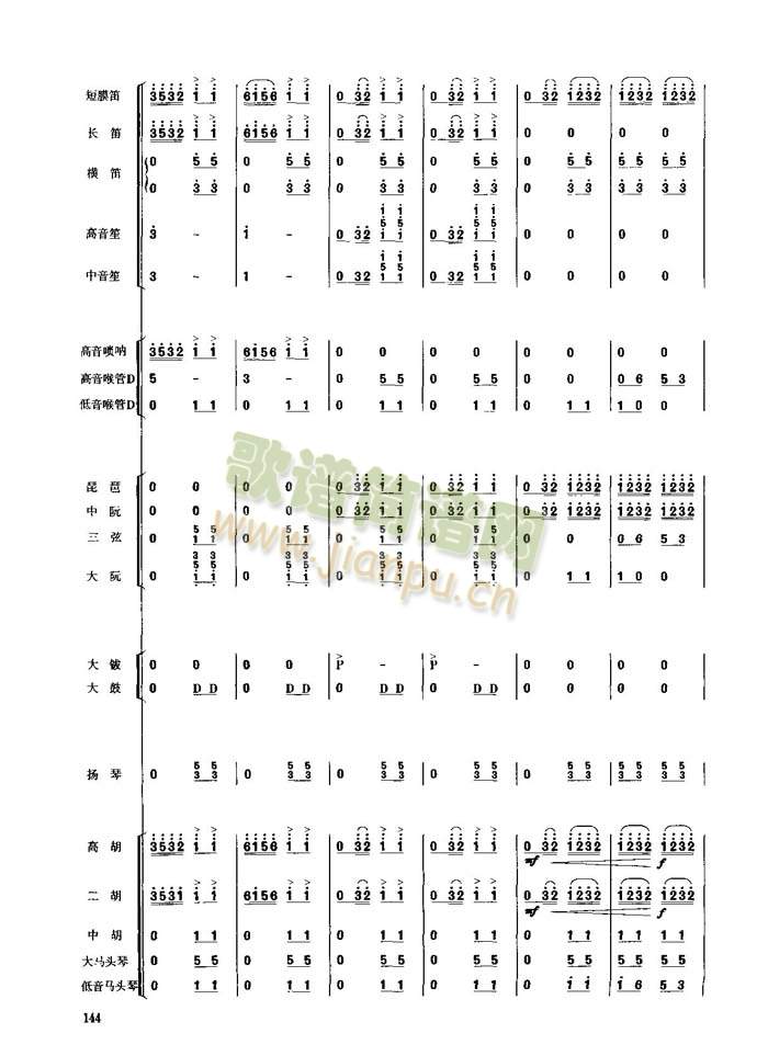 (ji)(V)10