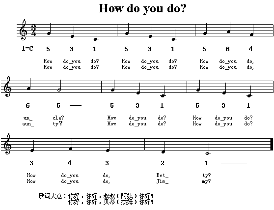 HowDoYouDo(ӢĸV)1