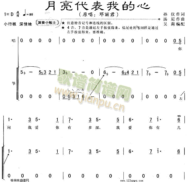 ҵ(Ź~P(yng)V)1