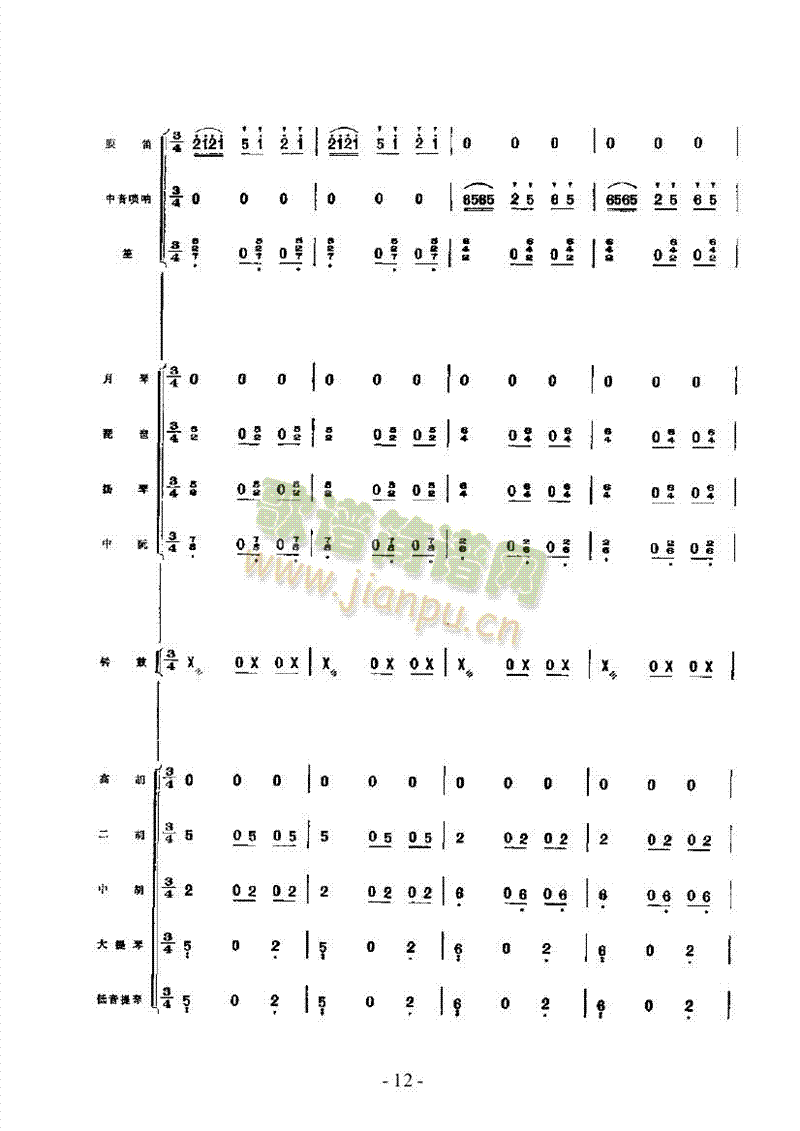 Θ(du)񘷺(V)12
