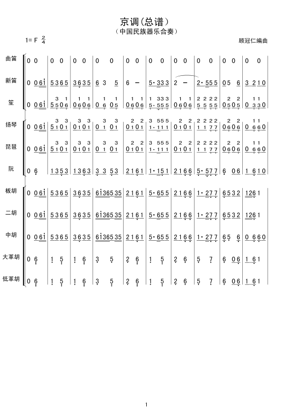 {(dio)(V(V)1