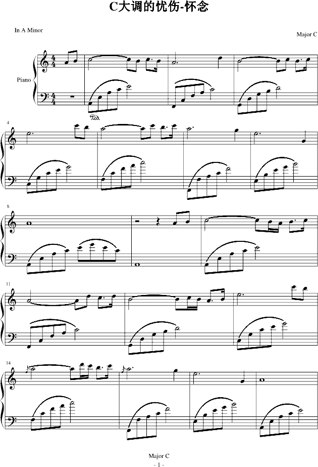 C{(dio)đn2(V)1