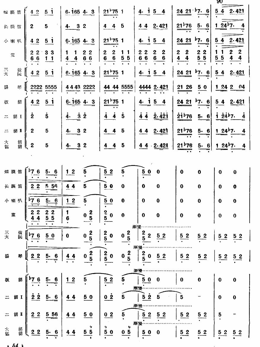 g´(V)8