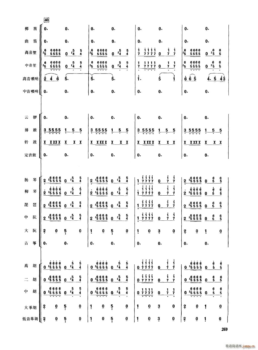 Ї 251 300(V)22