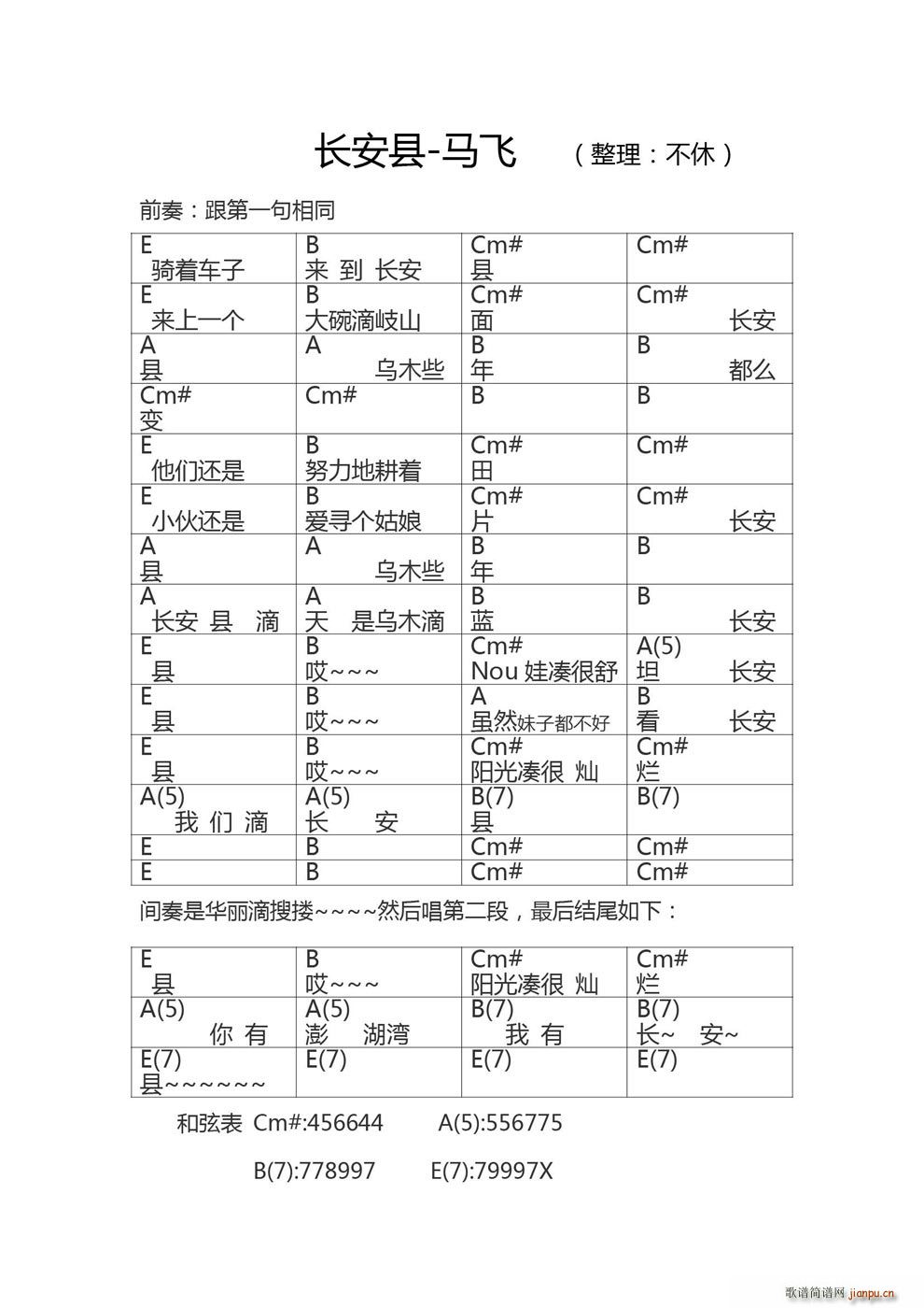 Lh(V)1
