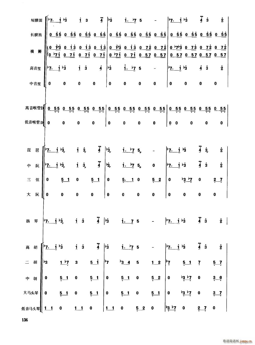 Ї 101 150(V)39