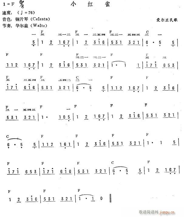 Сtȸ (V)1