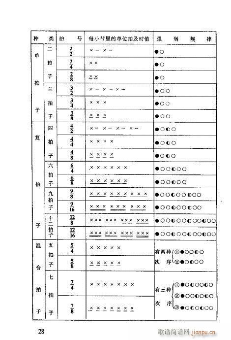 R(sh)Vȫ21-40(ָV)8