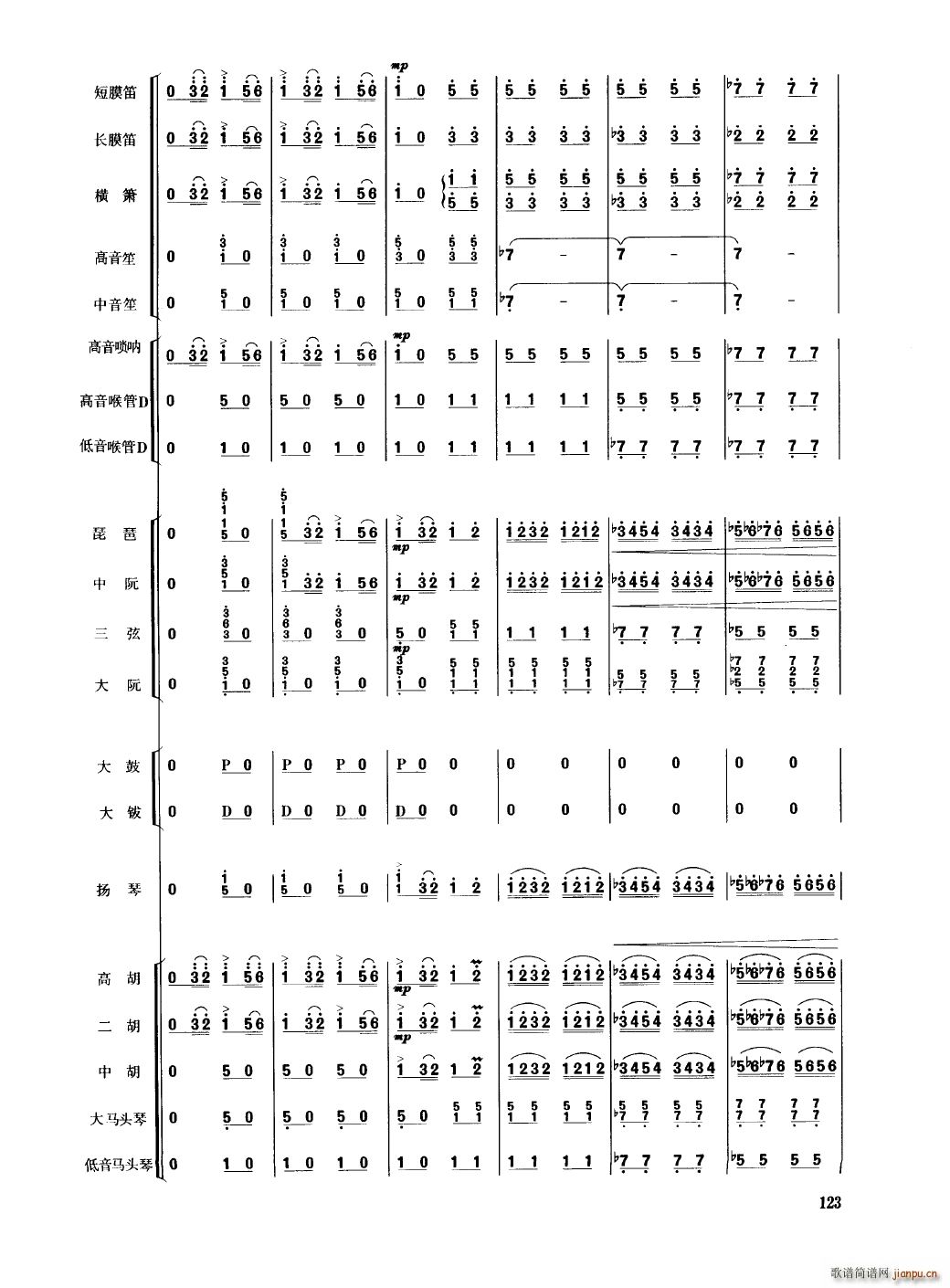 Ї 101 150(V)26
