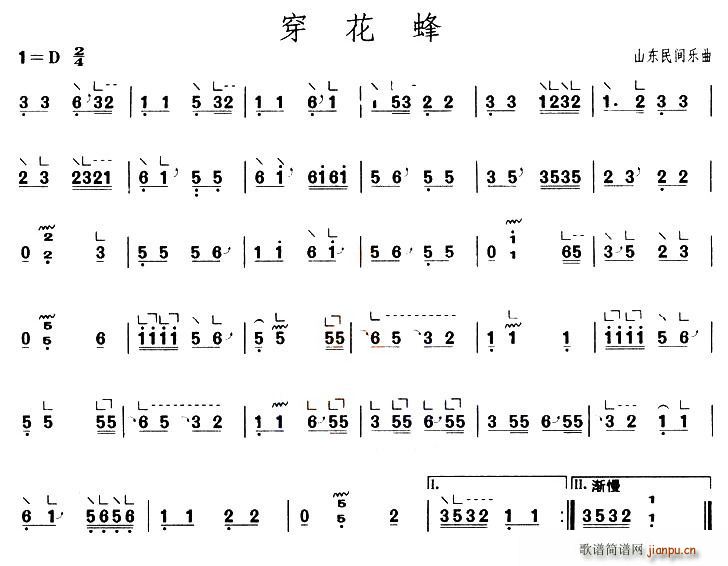 (Ź~PV)1