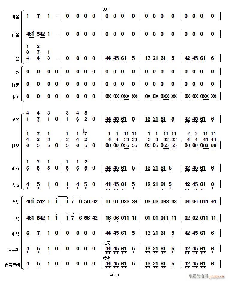 A  (V)1