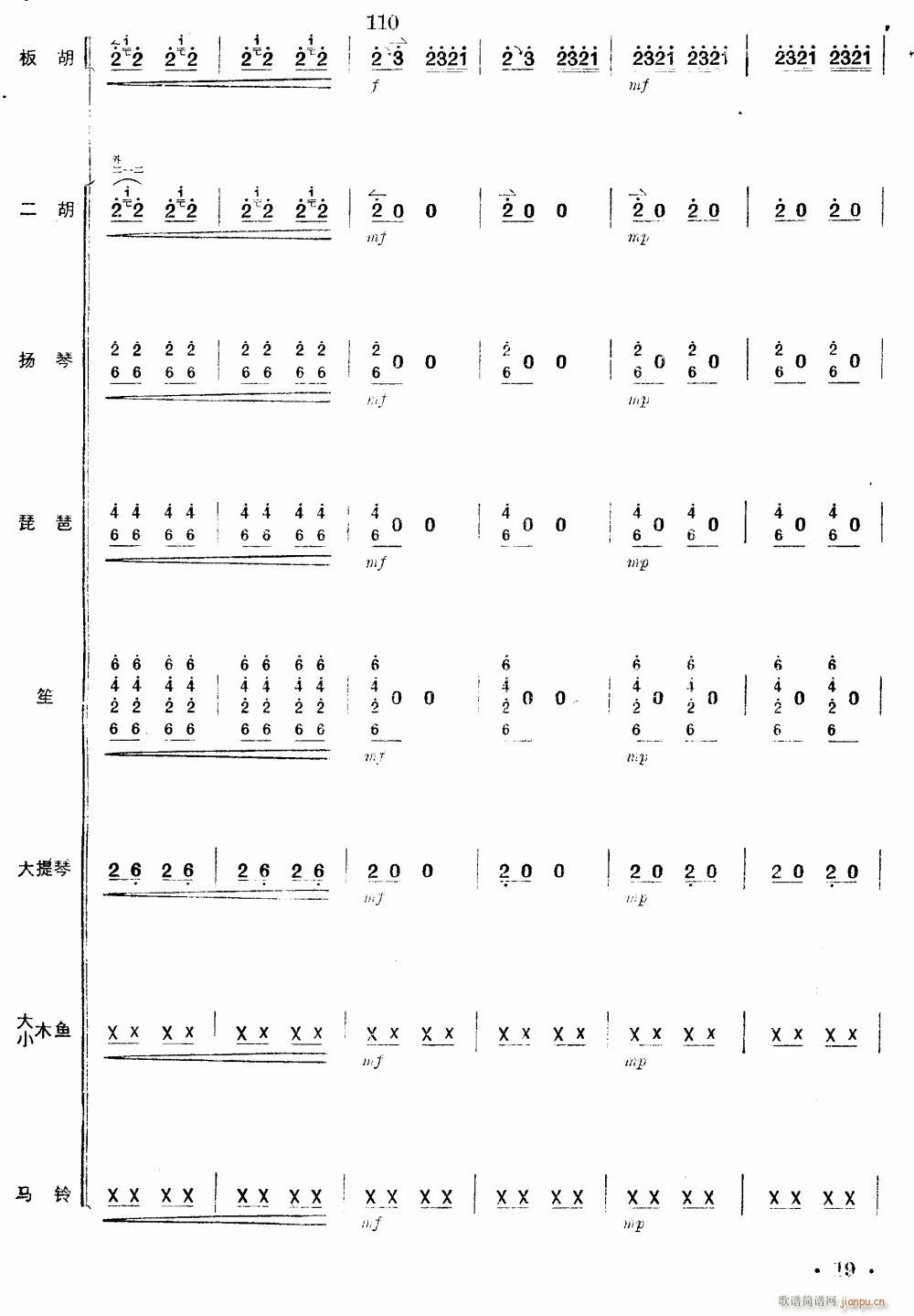 (hu)xǰ (d) 19(V)1