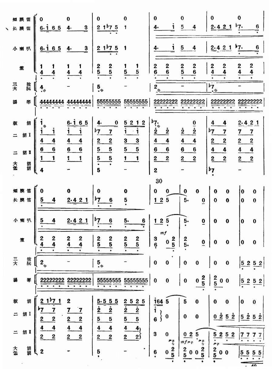 g´(V)3