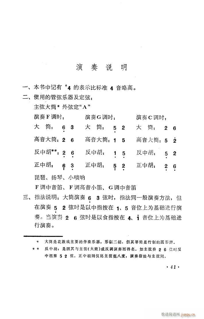 a(b) ϻđȫ(ʮּ)42