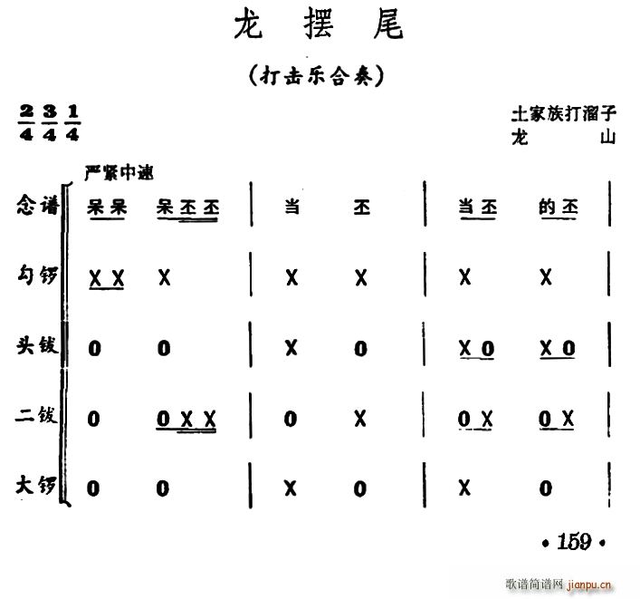 [β (V)1