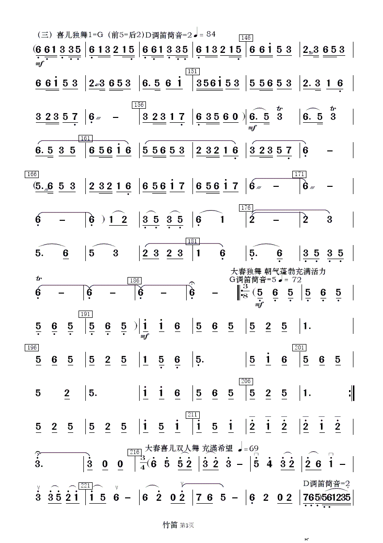 ëŮ x 񘷺 3(V)6