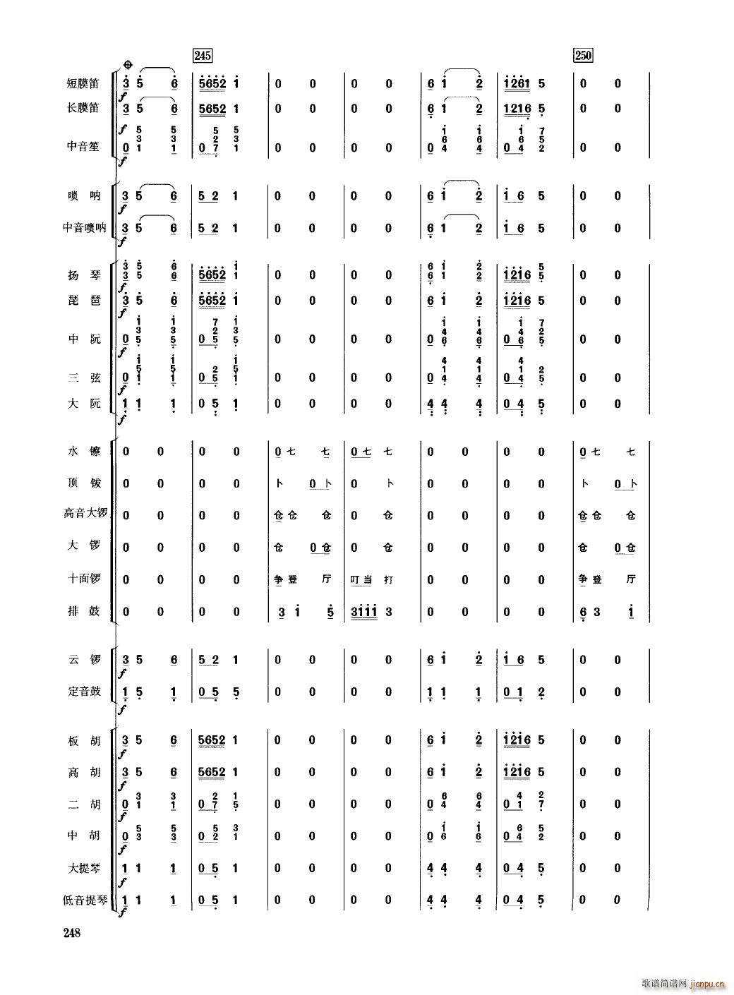 Ї 251 300(V)1