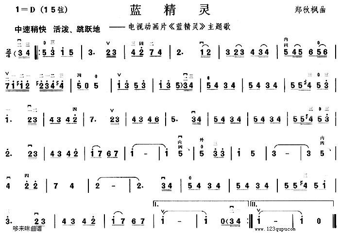 {(ln)`(V)1