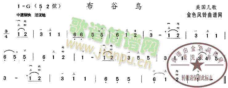 B(V)1