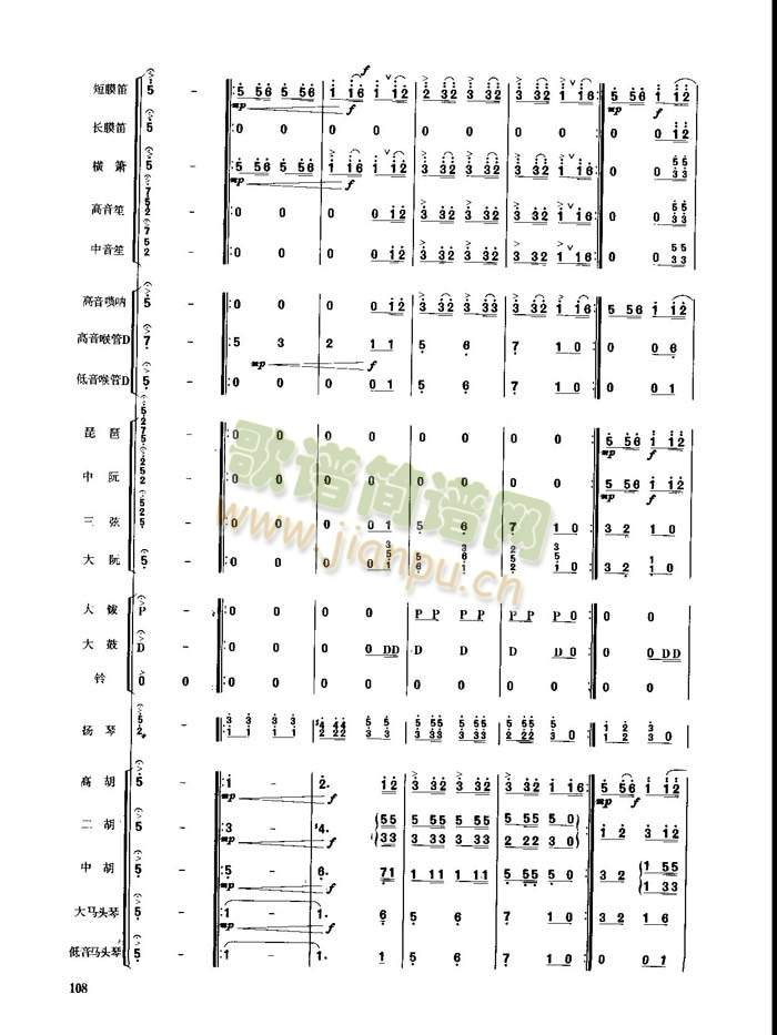 (ji)(V)3