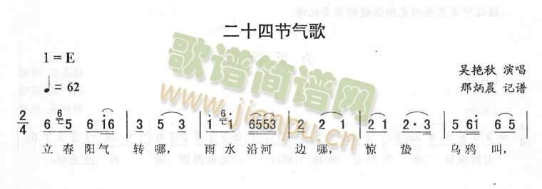 ʮĹ(ji)裭D(zhun)(jin)V(ʮּ)1
