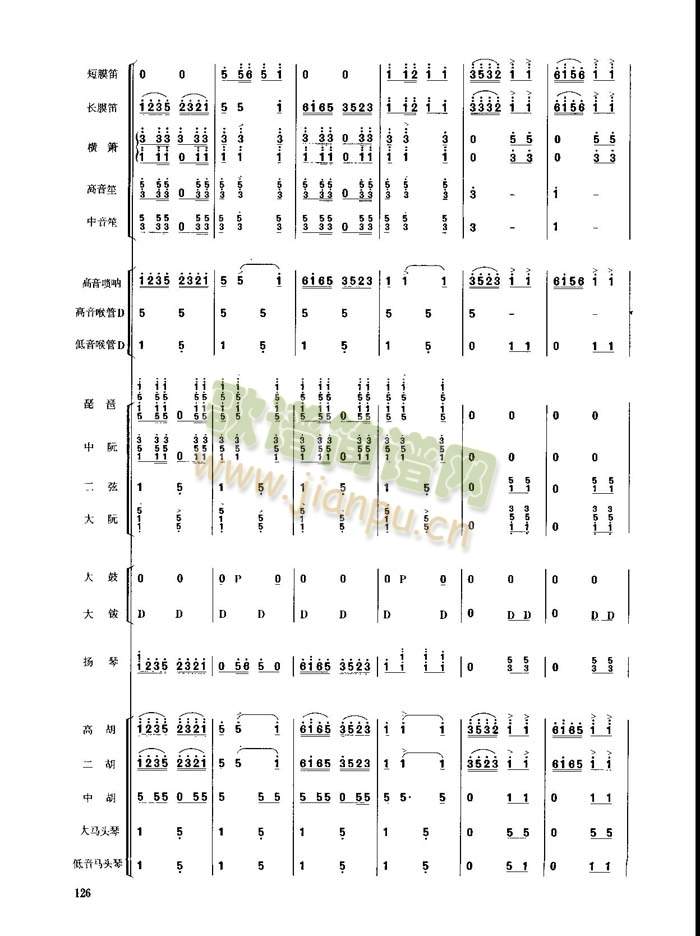 (ji)(V)1