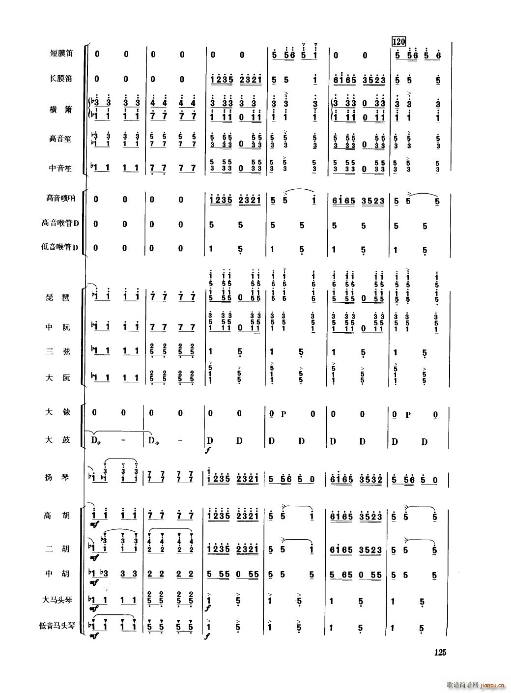 Ї 101 150(V)28