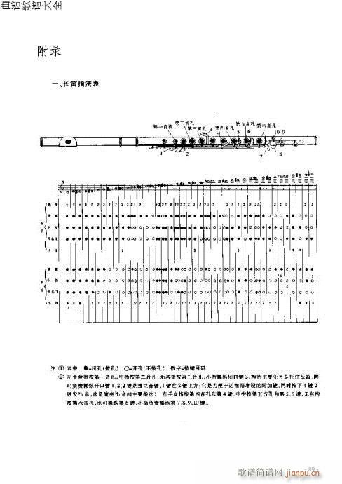 LTc81-94(ѺV)9