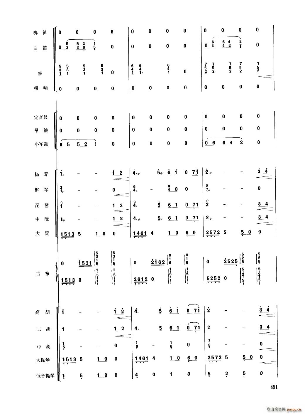 Ї 451 489(V)3