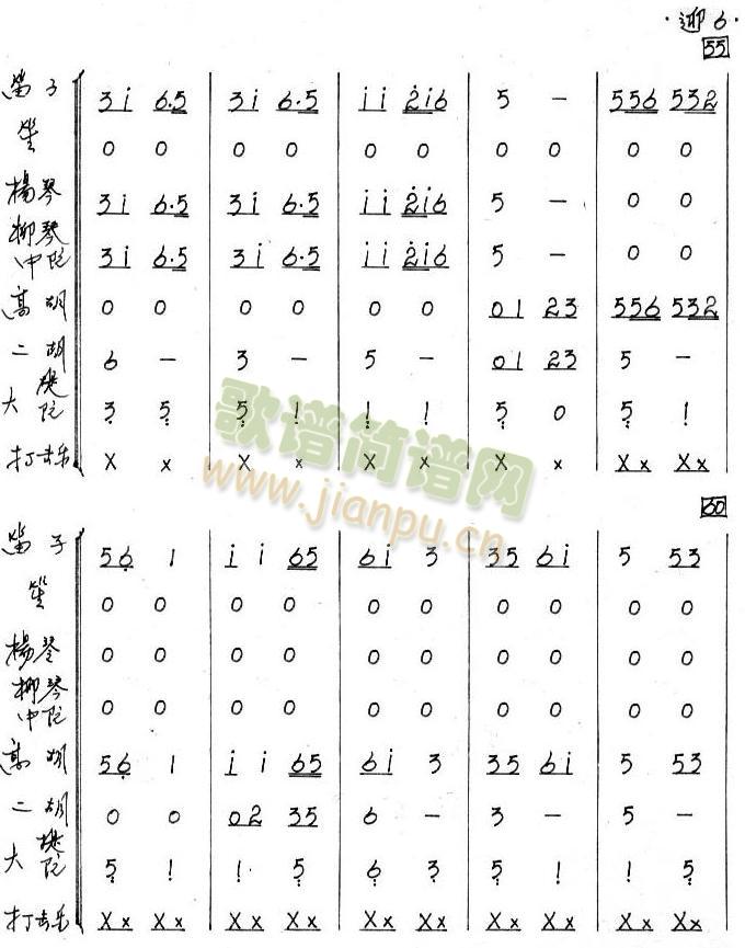 ӭV(V)6