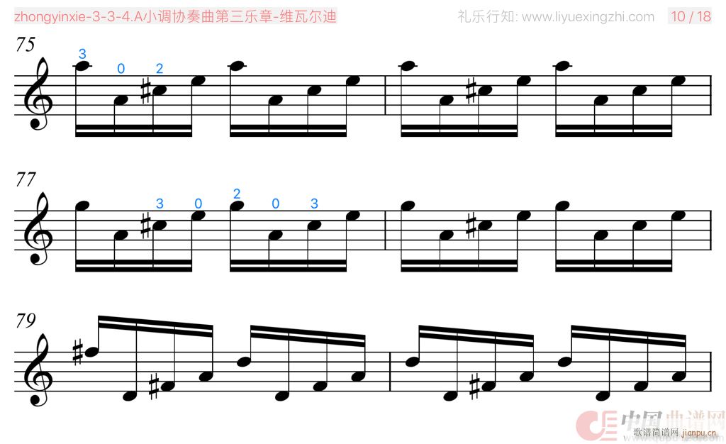 SߠAС{(dio)f(xi)(l)  С(СV)14