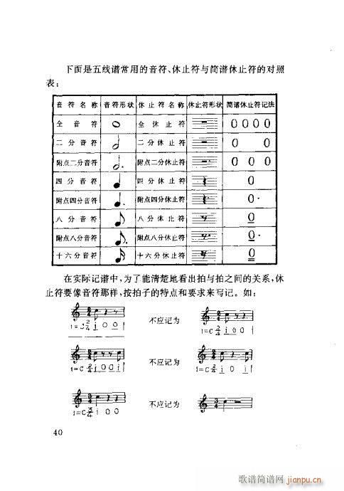(du)ٳ21-40(ָV)20