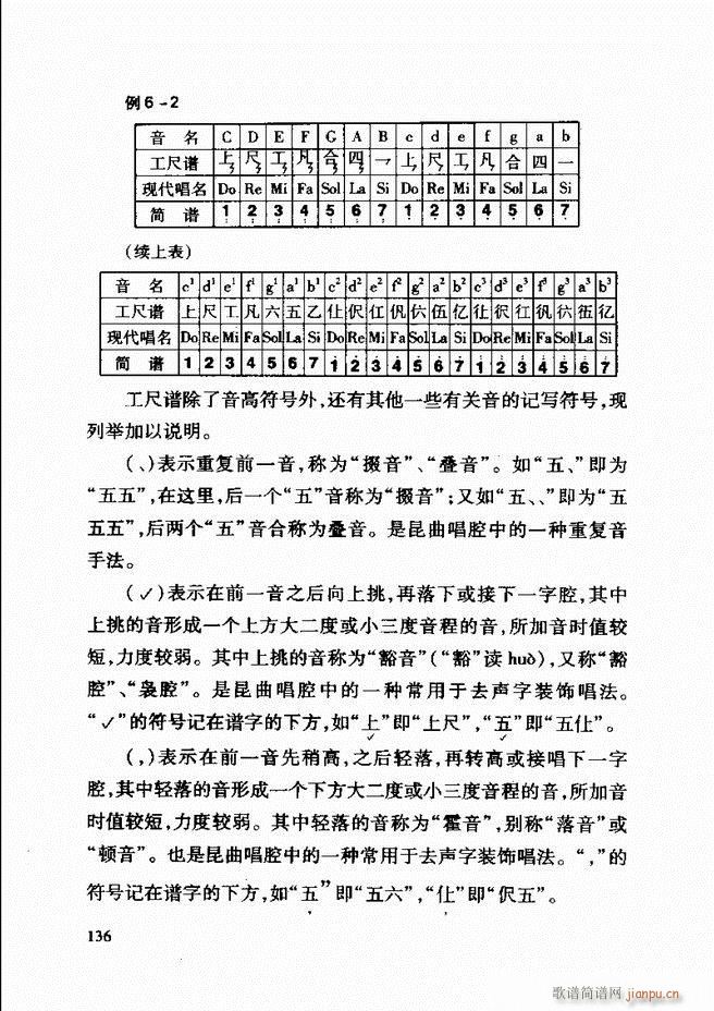 Їy(tng)A(ch)̳ 122 181(ʮּ)15