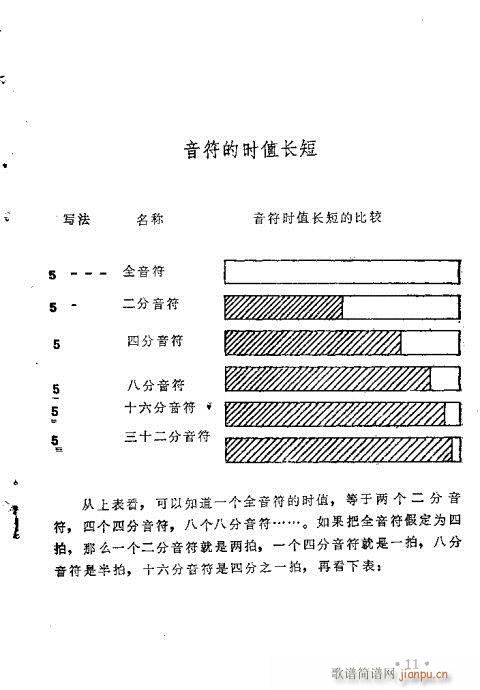 ٴ෨11-30(V)1