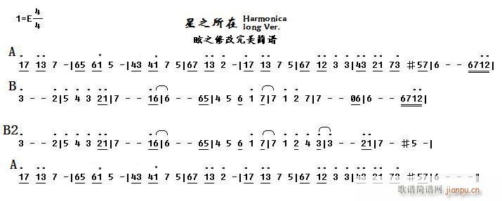 ٰ(V)1