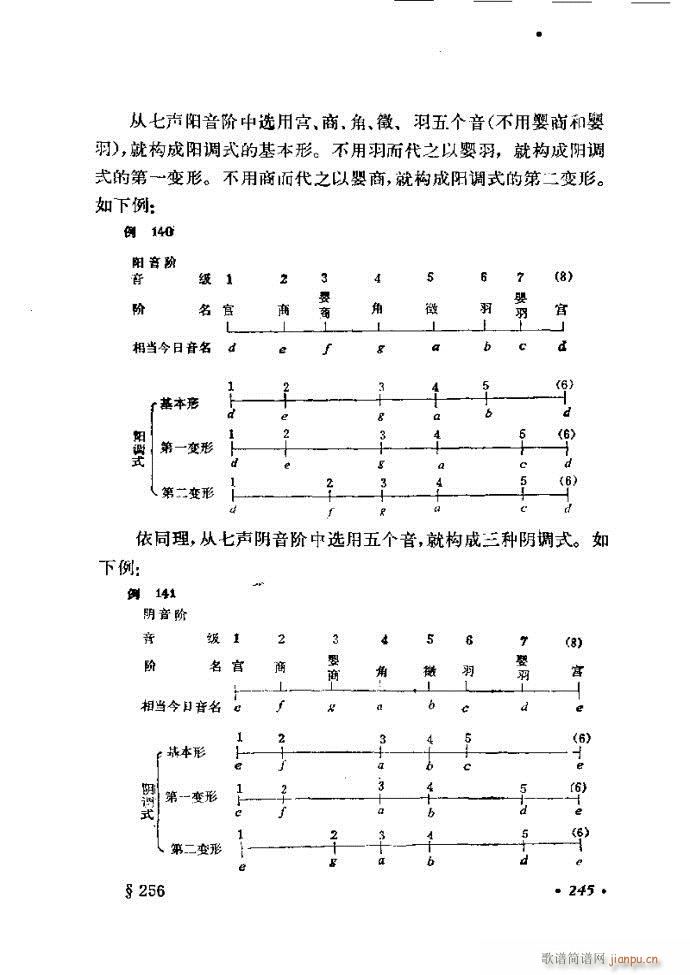 ɌW(xu) ӆ 241 300(ʮּ)5