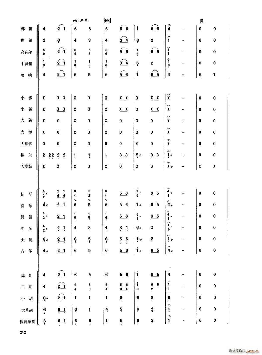 Ї 201 250(V)15