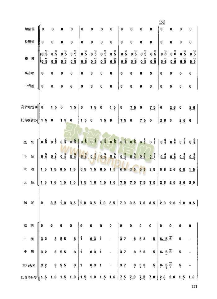 (ji)(V)6